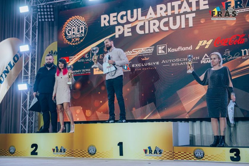 Retrospectivă 2019. Podiumurile Finale în Campionatul Național de Viteză pe Circuit pentru Automobile Istorice